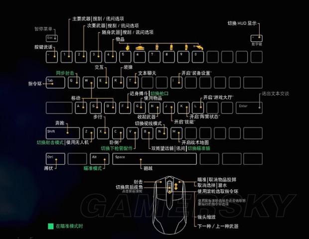幽灵行动荒野流程攻略大全