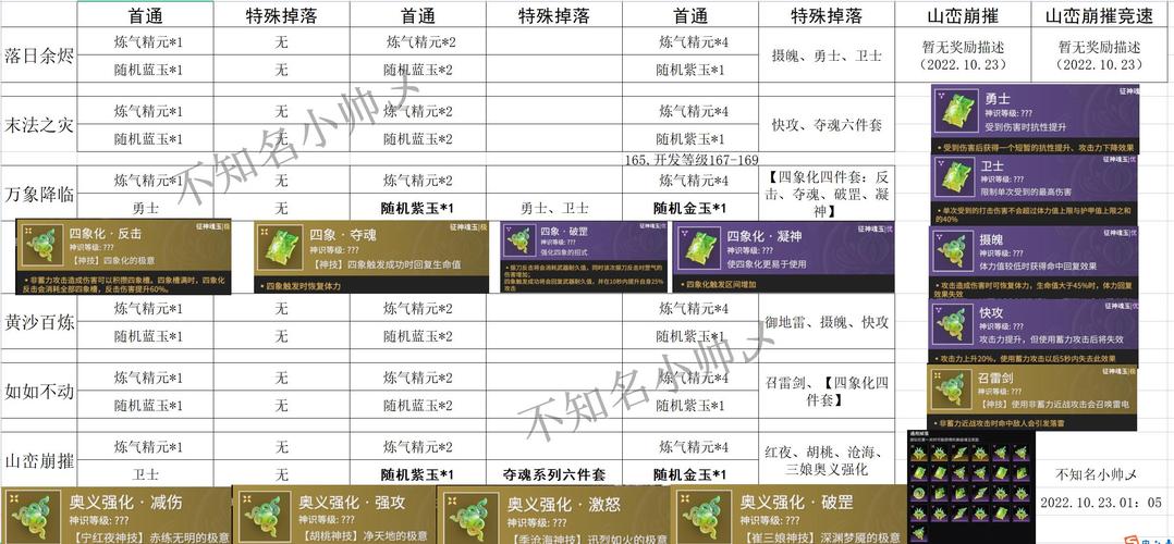 英雄之剑职业选择攻略介绍_英雄之剑职业选择攻略是什么