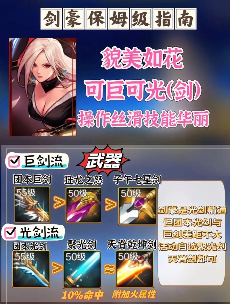 《英雄之剑》评测:这是DNF玩家的最爱