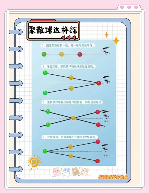 百变球球游戏蜂窝辅助教程