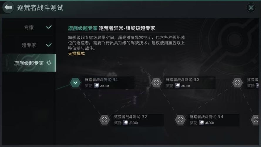 EVE游戏进阶指南,从新手到星际探险家的全面教程