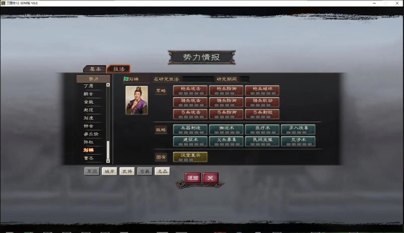 三国志12特点人物分析