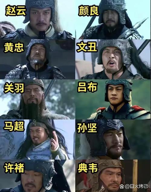 三国志12官渡之战刘备手下的五大武将解析:谁是最强的助手?