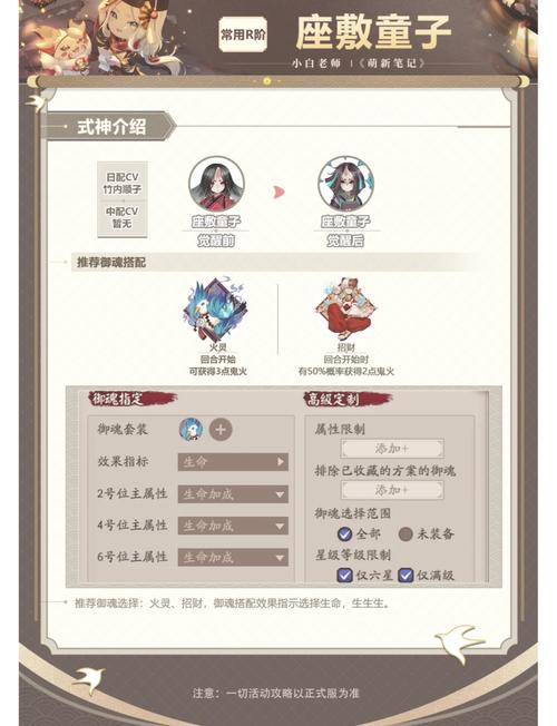 求阴阳师座敷童子御魂搭配最全攻略?