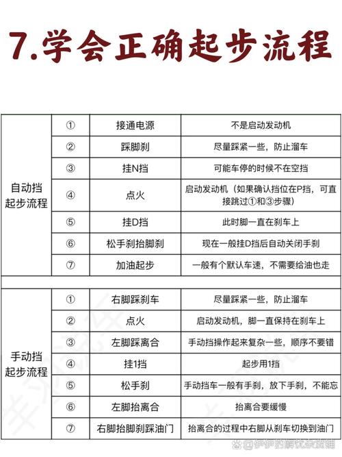 天天酷跑小单车怎么获得方法介绍