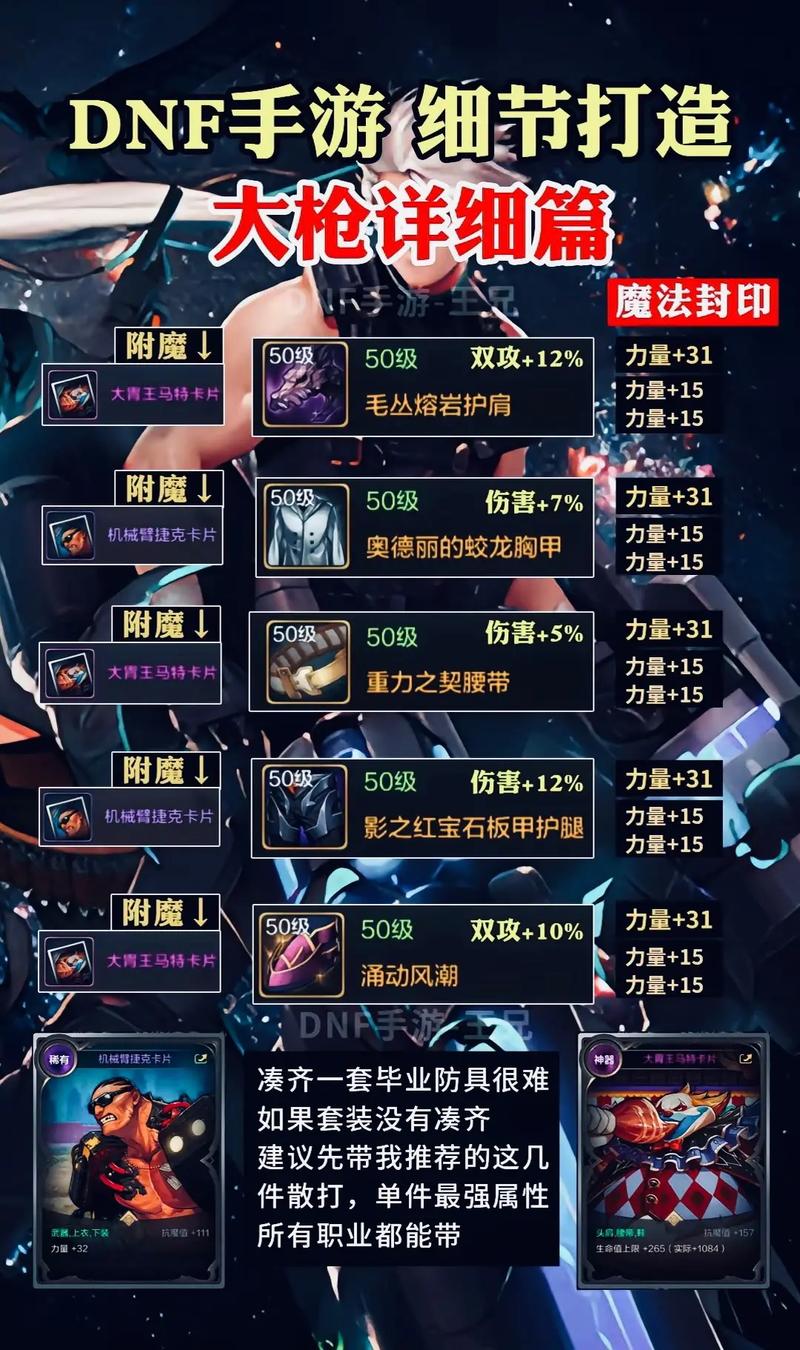 DNF手游阿尔比恩悬案领主地下城打法攻略