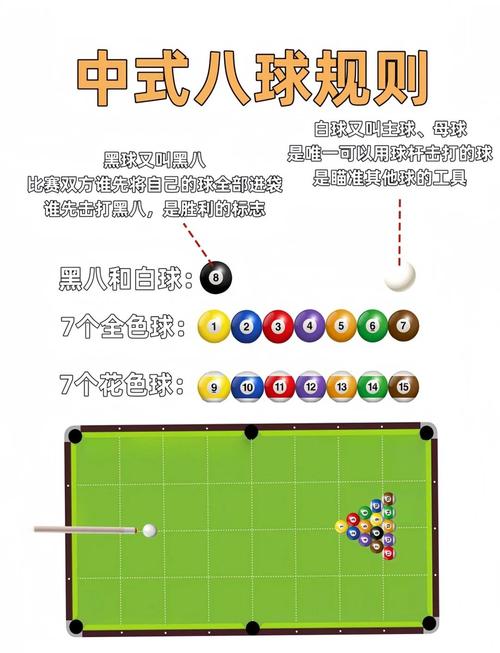 球球吃球球段位排行榜及升降星规则介绍