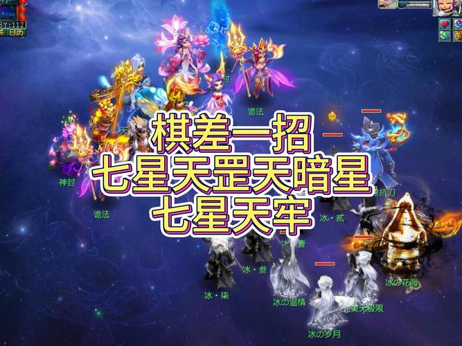 天上天下手游最强阵容
