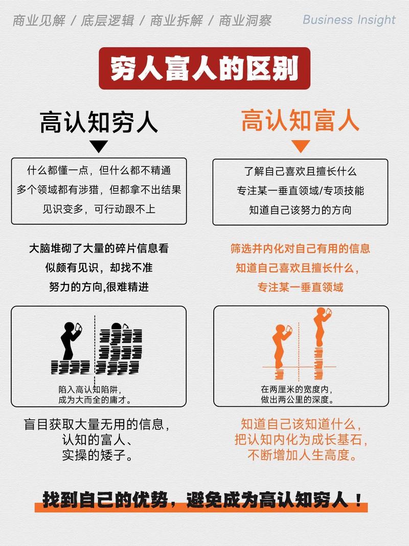 穷人赚钱的方法