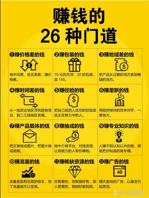如何赚钱的小方法