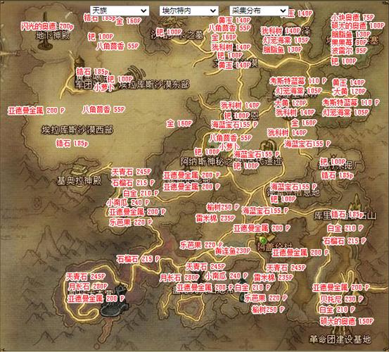 永恒之塔暴风之地玩法攻略暴风之地版本一览