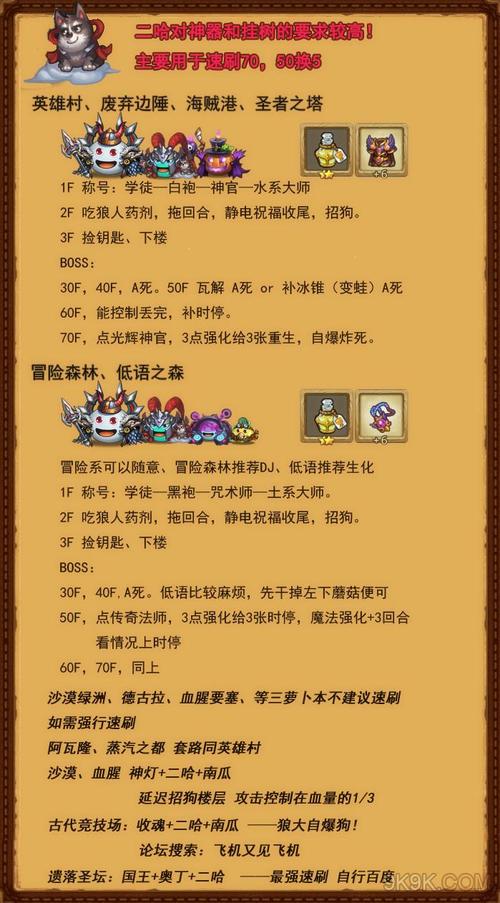 不思议迷宫土元素怎么过