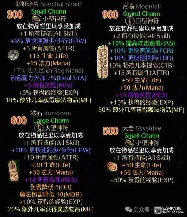 暗黑破坏神合成攻略,不要宝石和符文的那些合成公式,中文的
