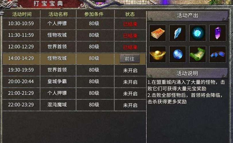 恐怖传奇3攻略凤凰求90血DK单刷凤凰的攻略