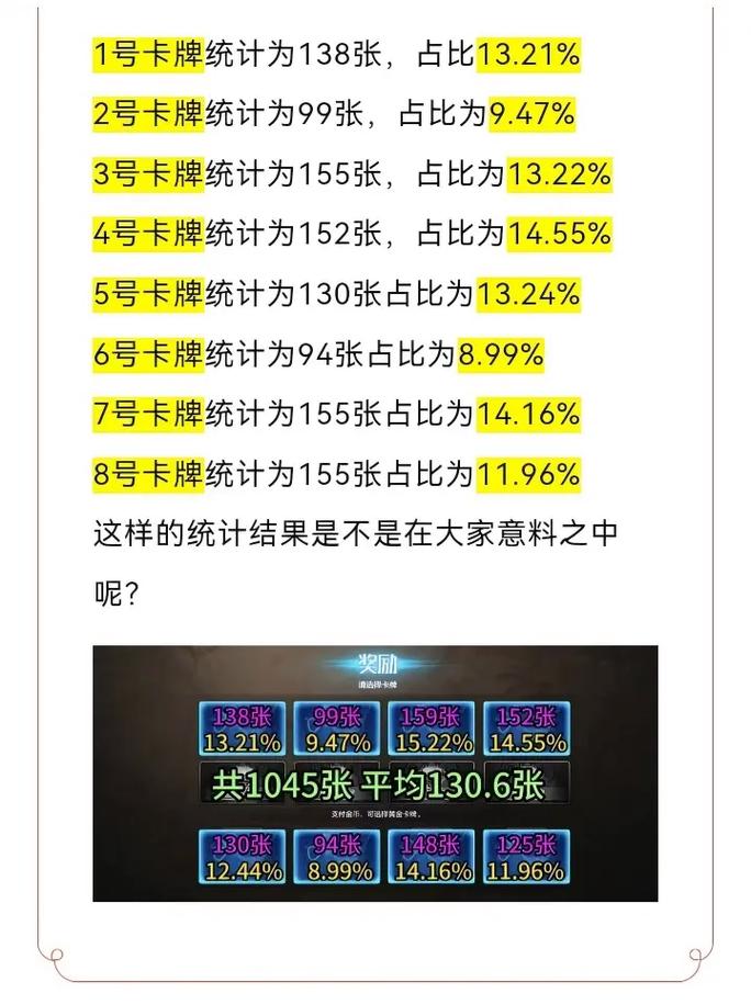 DNF魔性卡牌点数翻牌机会怎么得