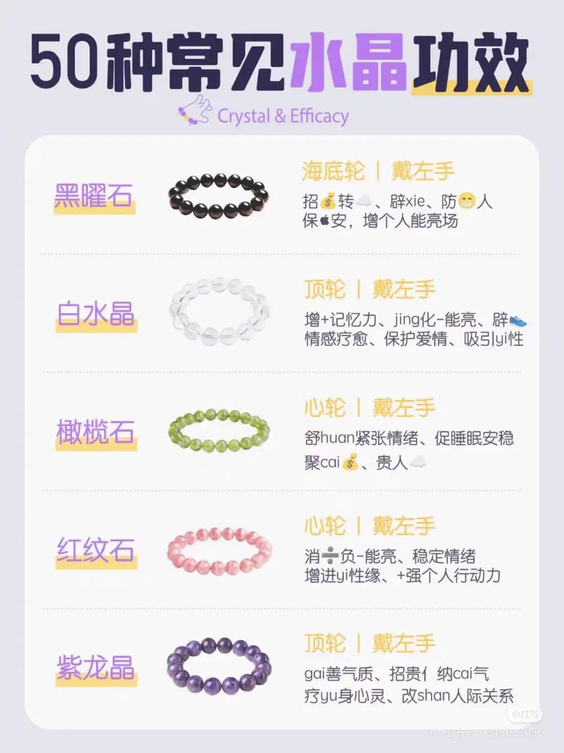 ...获得多少水晶,那些地点都可以每天打了奖励800水晶的。