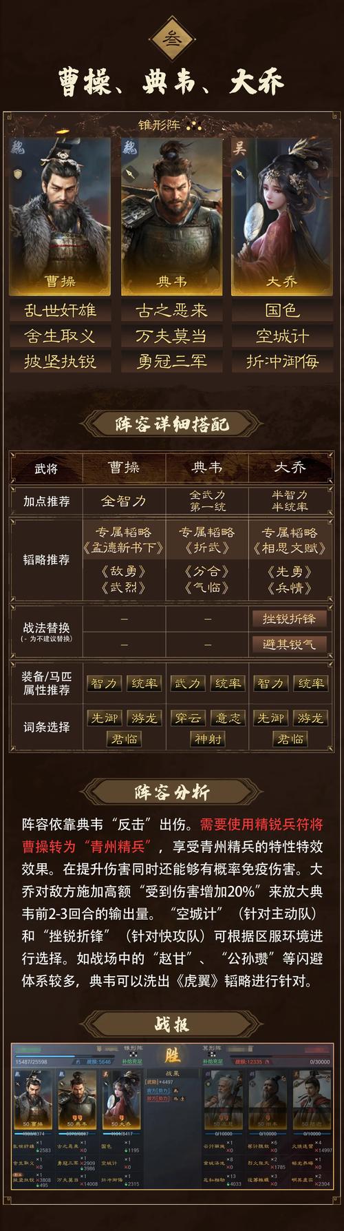 全民闯天下赤壁之战副本通关阵容攻略介绍_全民闯天下赤壁之战副本通关阵...