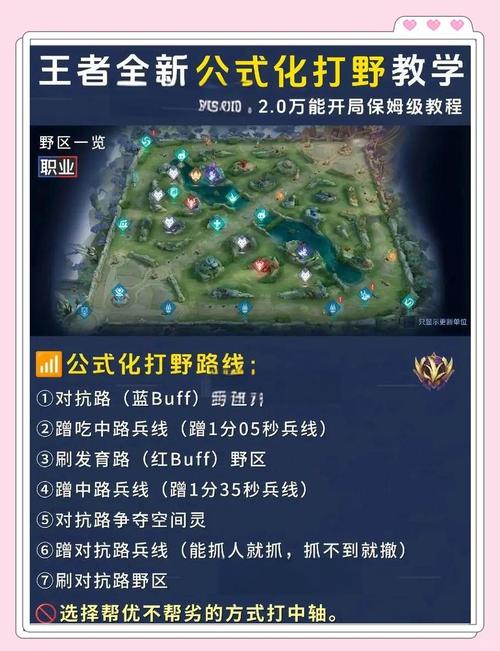 求生英雄峡谷新手怎么玩