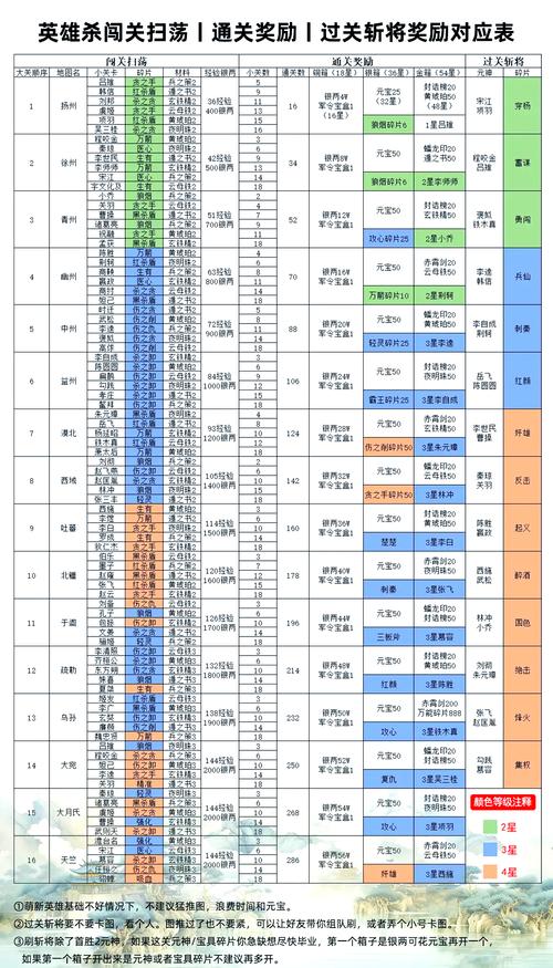 英雄杀中林冲的豹头技能怎么样才能发动啊???游戏中说的太专业看不懂...