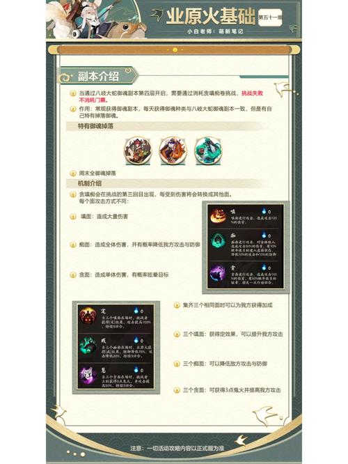业原火嗔之阵怎么打?业原火嗔之阵阵容搭配