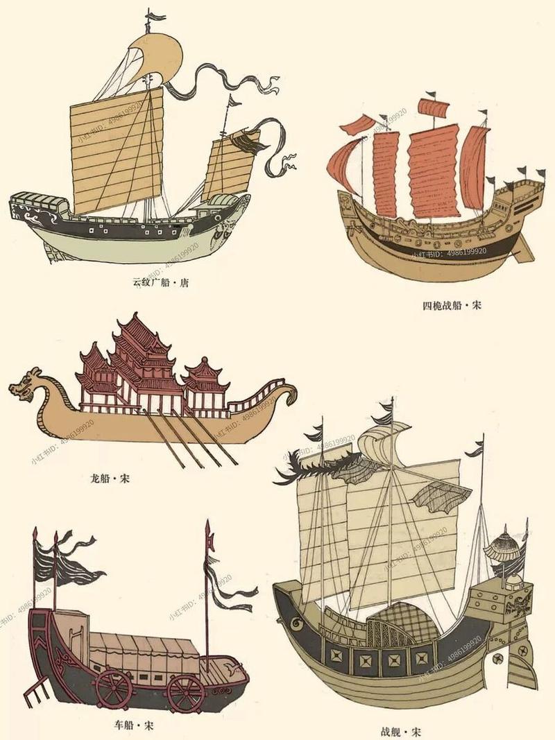 上古世纪的船有哪些啊?每种船有什么特点啊?