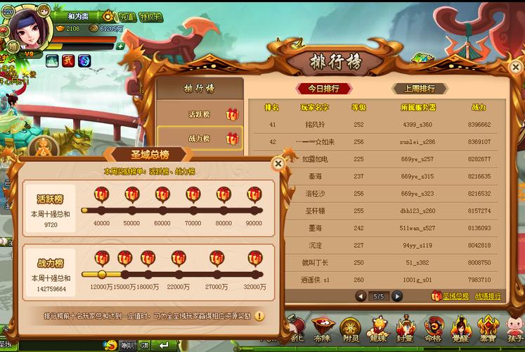 玩家分享:上古世纪发家致富赚钱心得