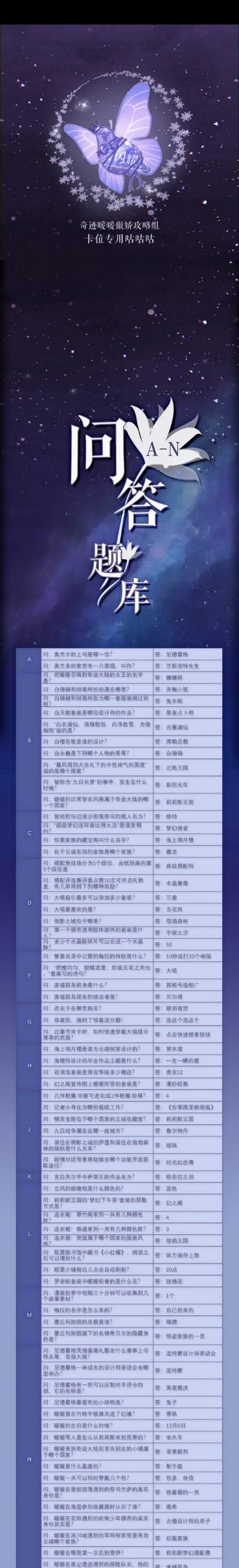 奇迹暖暖7月暑期知识问答答案汇总