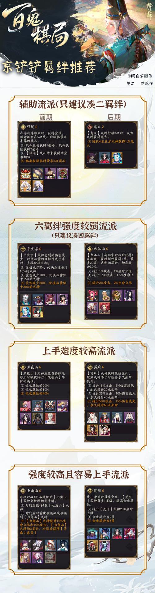 《阴阳师》御魂物品消耗记录查询方法分享介绍_《阴阳师》御魂物品消耗记...