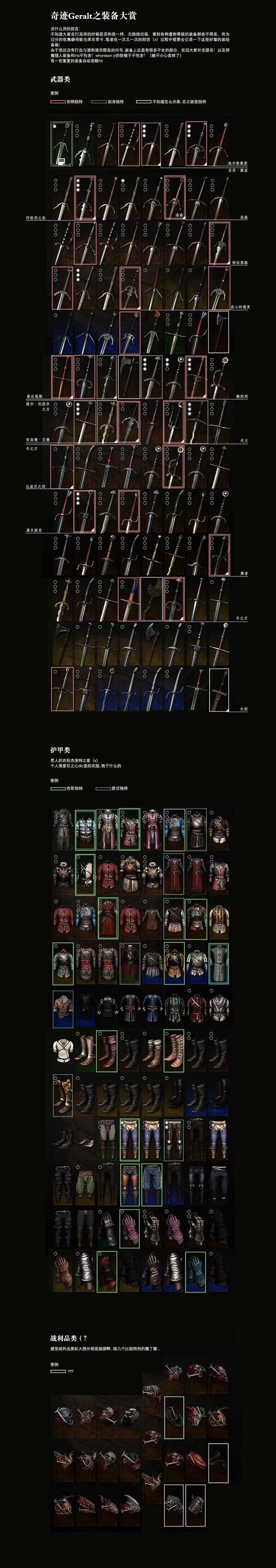 巫师3-武器道具及主要人物图文解析