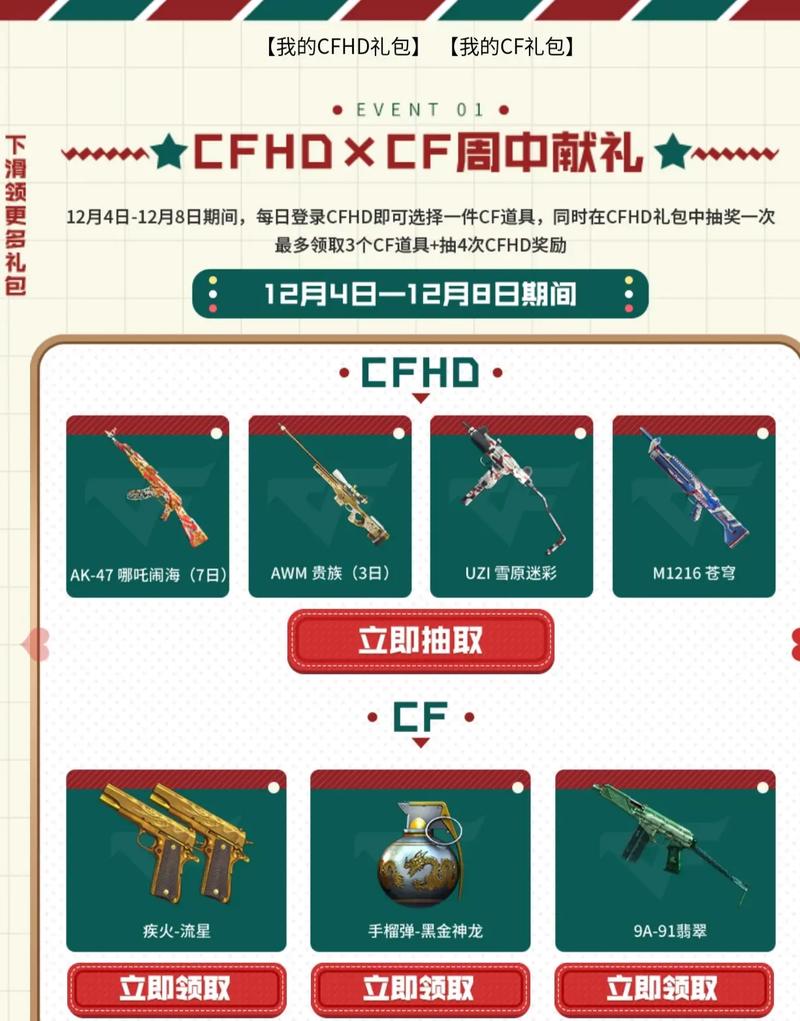 求穿越火线各CF点道具(枪和其他东西)和角色的属性与对比,高手来讲解...