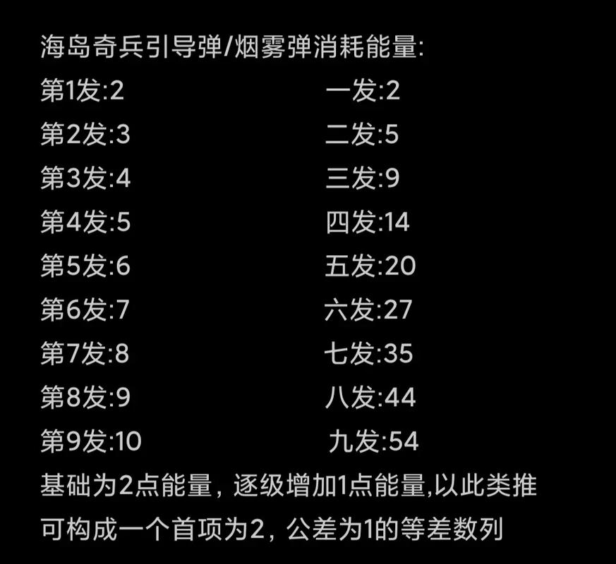 海岛奇兵前期快速升级方法-海岛奇兵新手攻略