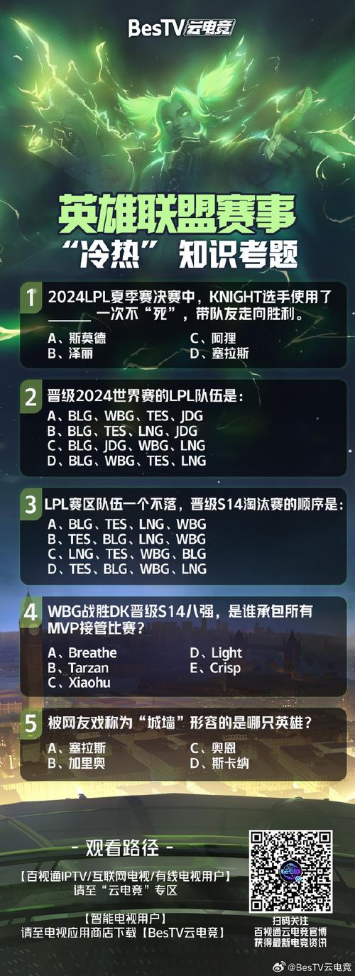 英雄联盟克隆模式开放时间2022