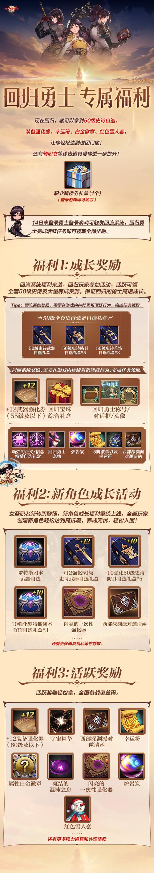 古神套装可以转给传奇么DNF大转移后的传奇装备还是用原来的任务物品换的...
