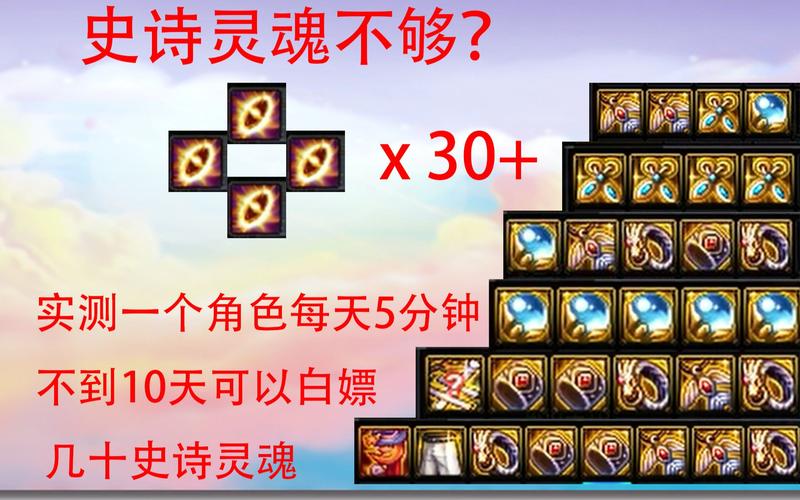 100级dnf史诗灵魂有什么用