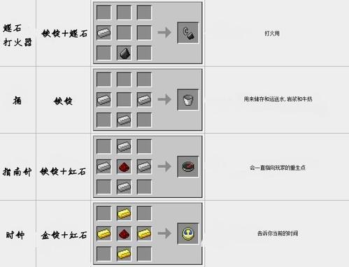 我的世界灰色染料怎么做