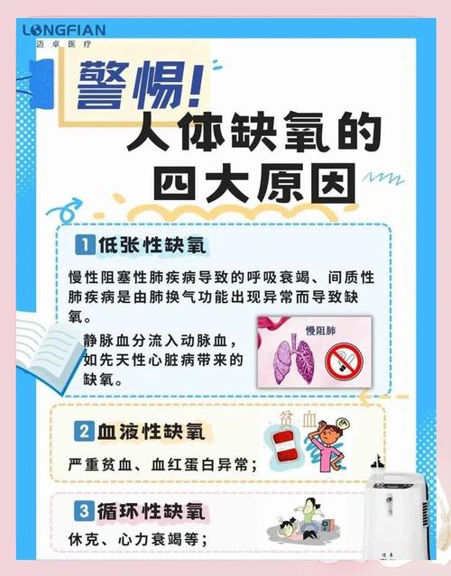 缺氧气压低怎么办介绍_缺氧气压低怎么办是什么