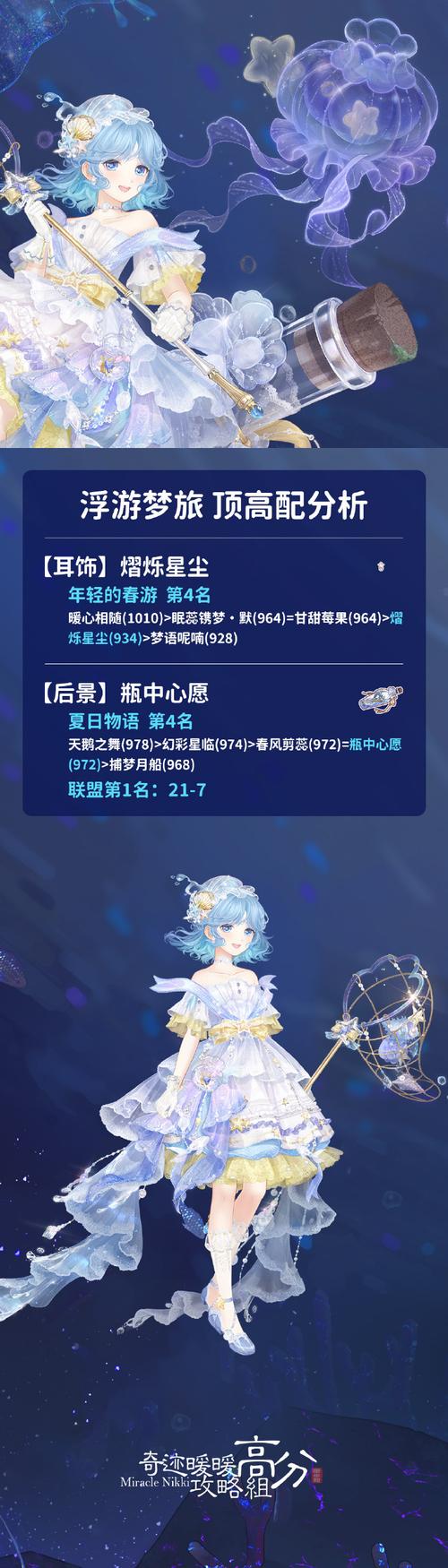 奇迹暖暖金笼囚鸟泪隐风中平民玩家高赞高分搭配心得