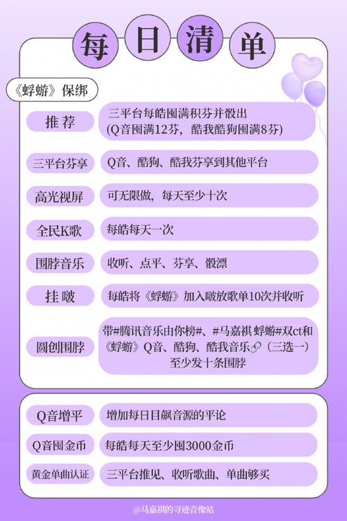 音乐推荐数据集调研整理