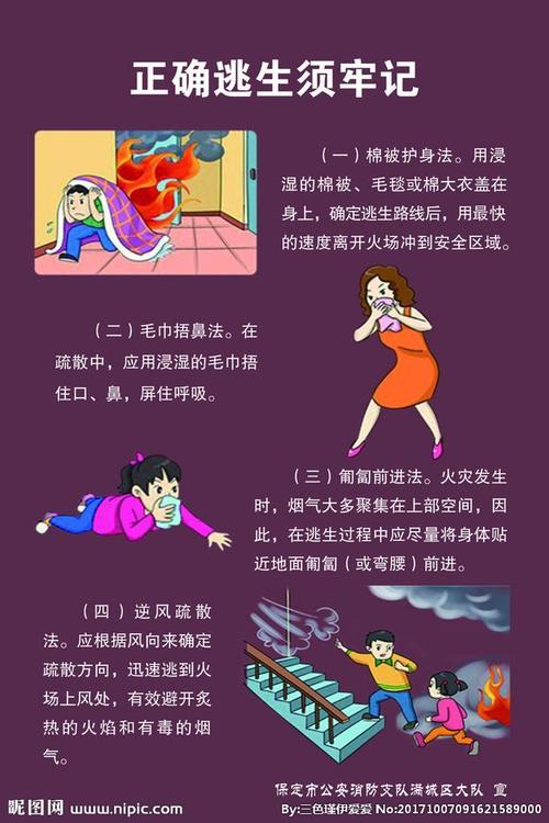 发生火灾时,正确的逃生方法有哪些