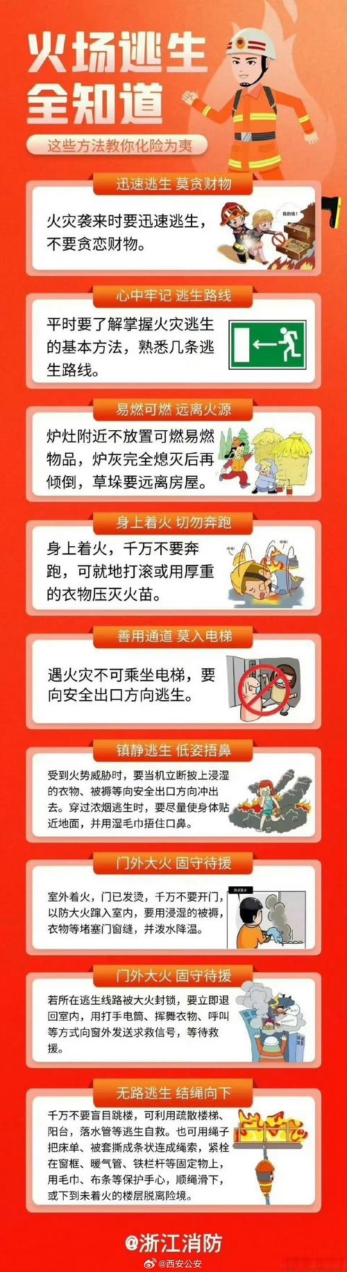 发生火灾时,基本的正确应变措施是