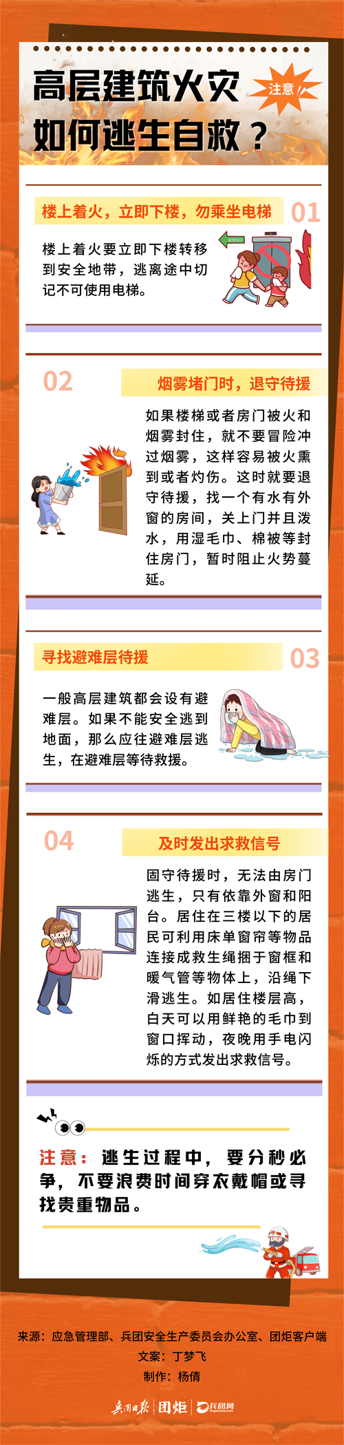 发生火灾时,正确逃生的做法有哪些