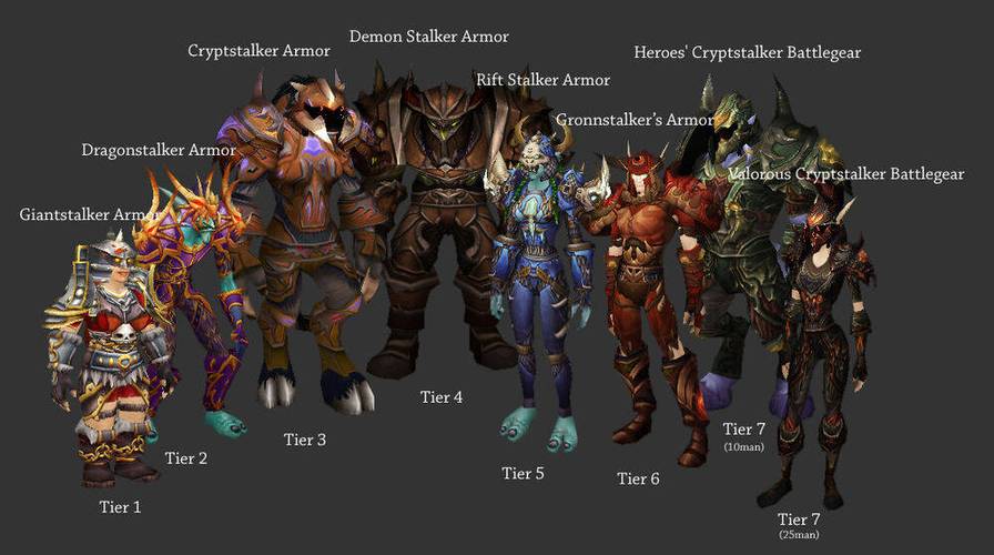 魔兽世界怀旧服TBC猎人高性价比套装推荐魔能猎手套装优势介绍