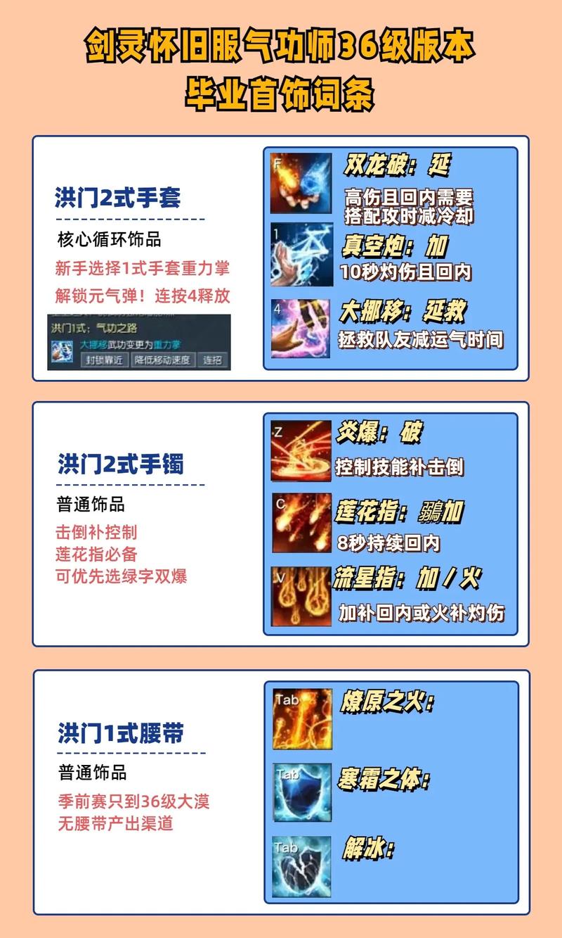 剑灵气功师