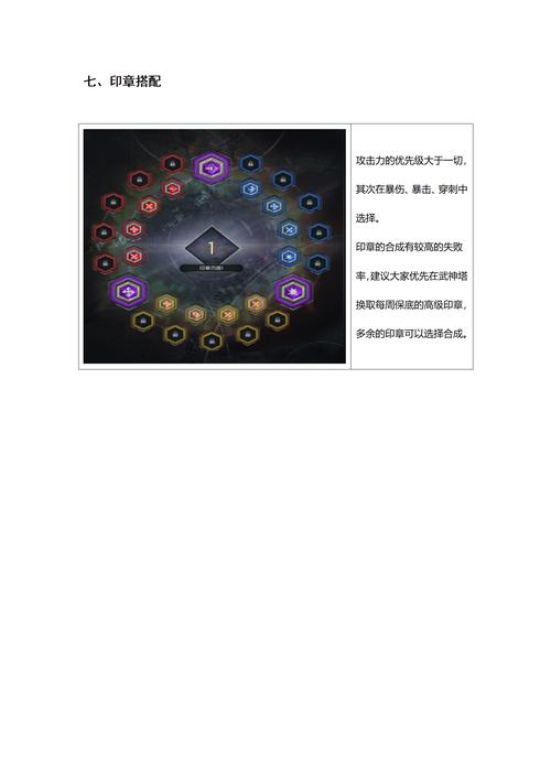 《剑灵》60级气功师双系技能加点变动介绍