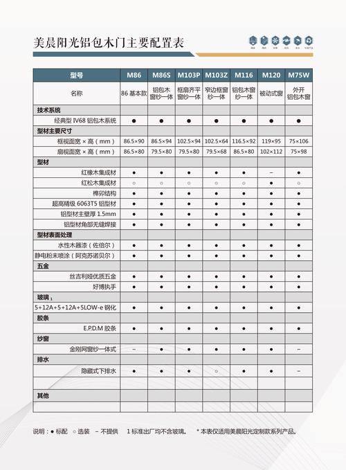beamngv0.24配置要求