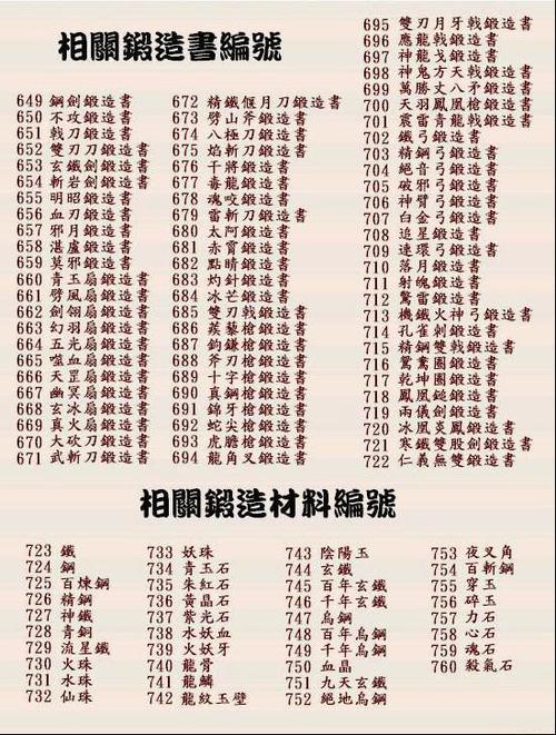 三国群英传7秘籍大全