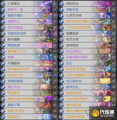 如何完成炉石传说宇宙任务牧卡组攻略