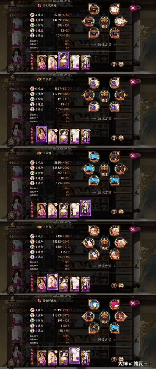阴阳师辉夜姬御魂怎么搭配最强搭配指南