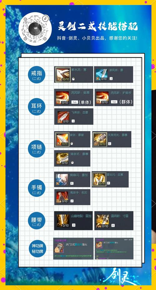 白青山脉主线武器(剑灵白青山脉先升级什么装备)介绍_白青山脉主线武器...