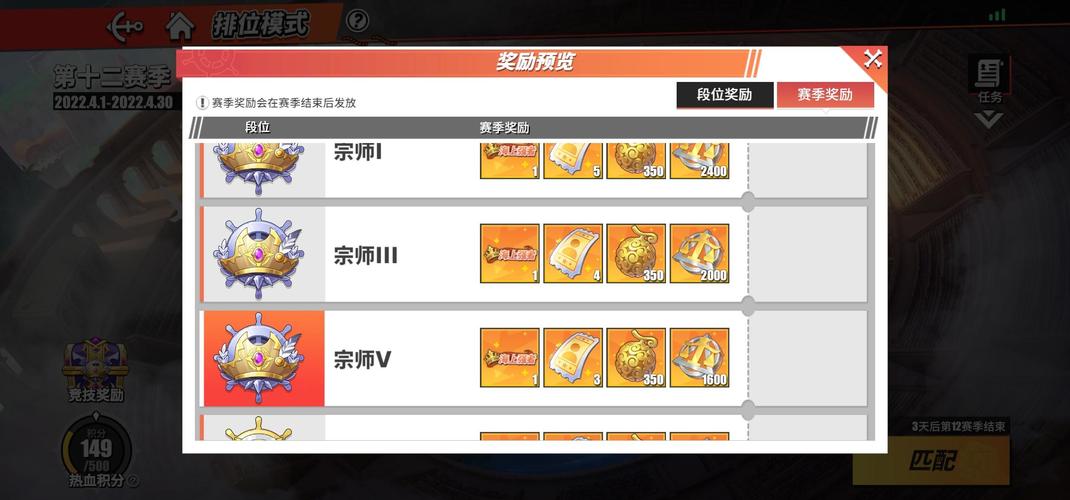 热血海贼王的专家洗练、大师洗练、宗师洗练有什么区别?是不是洗出...
